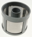 Coffee Filter - filter Kanne 2893 [Delonghi]